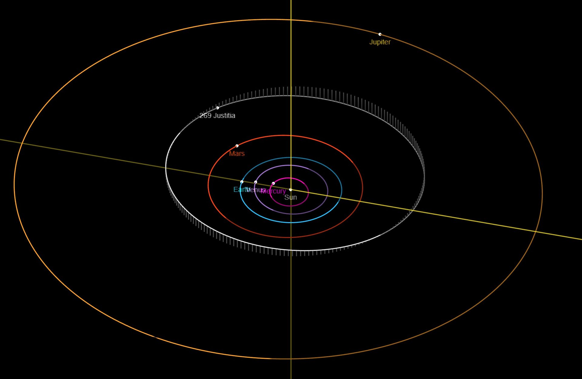 Scopri di più su Missione emiratina alla fascia degli asteroidi (MBR Explorer)
